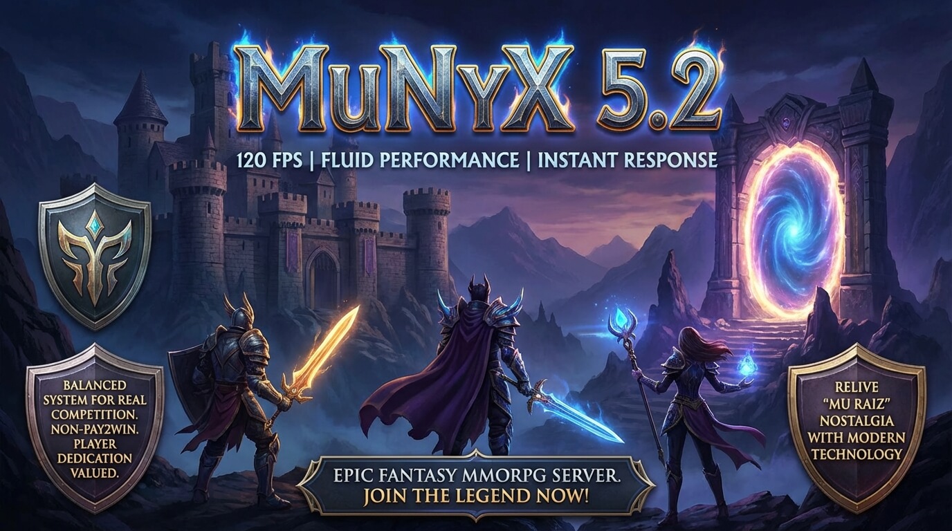 MuNyX 5.2 Server Image MuNyX 5.2 Server Image