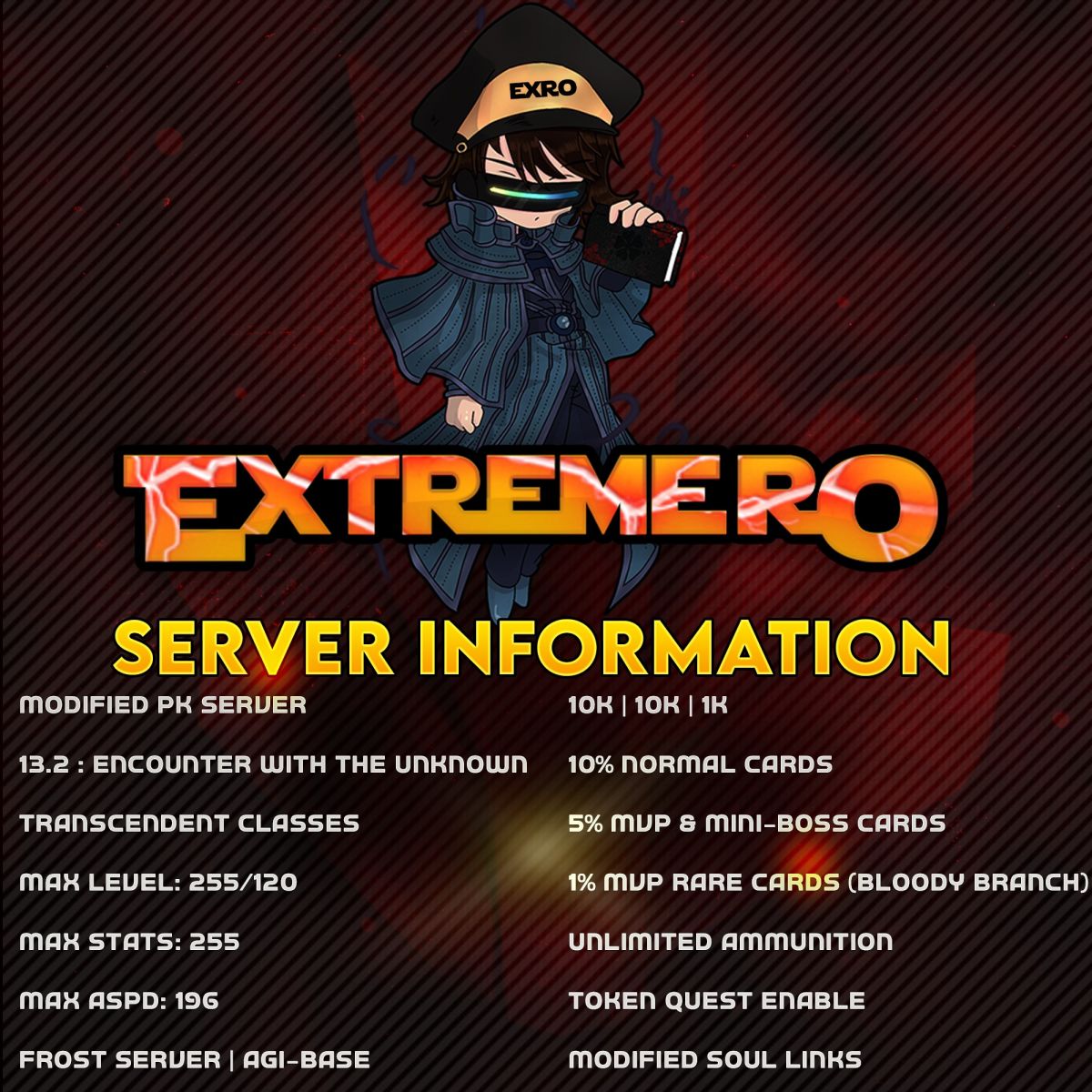 ExtremeRO Server Information