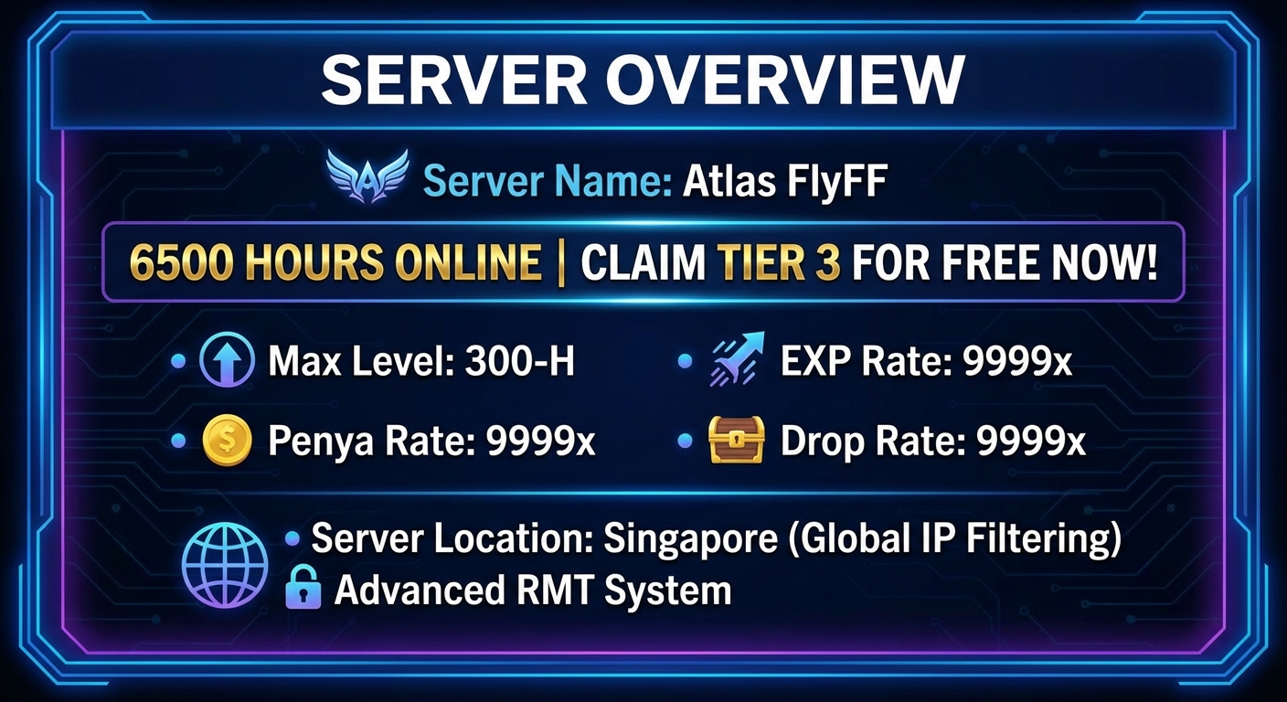 Atlas FlyFF – A Deep Dive into a High-Rate Flyff Server