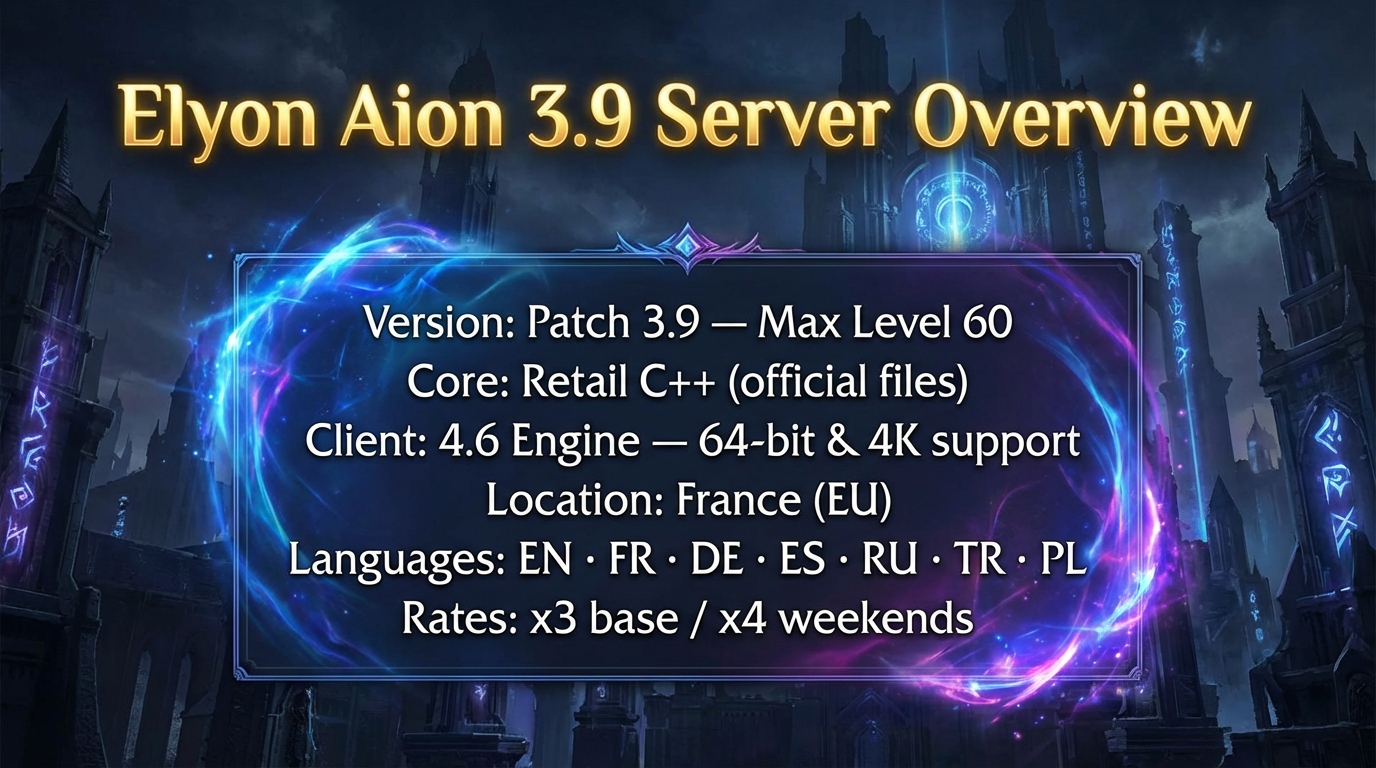 Elyon Aion 3.9